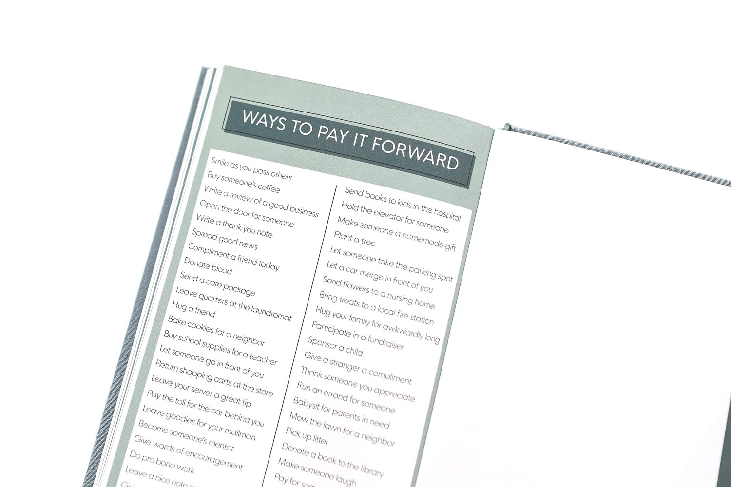 Ways to Pay It Forward – Acts of Everyday Kindness Page titled “Ways to Pay It Forward” listing simple acts of kindness like smiling, buying coffee, donating books, and thanking others.