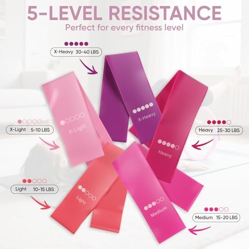 ElaraFit Resistance Bands – 5 Strength Levels from 5 to 40 lbs Five resistance bands from Pilates Resistance Training Kit for Women labeled X-Light to X-Heavy with weight ranges from 5 to 40 lbs