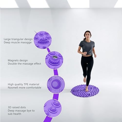 Reflexology Foot Massage Mat – Relief for Office Workers, Stress, and Plantar Fasciitis Promotional graphic for Reflexology Foot Massage Mat showing four user types: office workers, household chore doers, high-stress individuals, and plantar fasciitis sufferers.